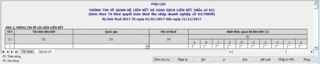 lập phụ lục giao dịch liên kết