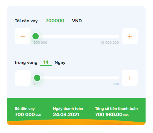 Xác lập khoản vay